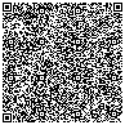 QR Canal de Integridad